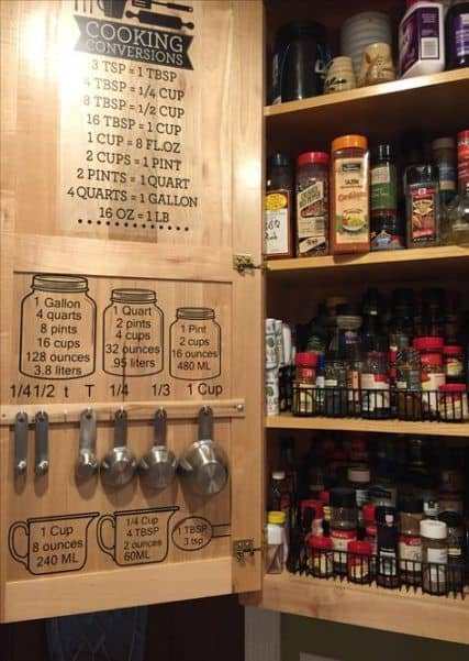 10 Diy Storage Kitchen-diy Home & Do It Yourself Projects